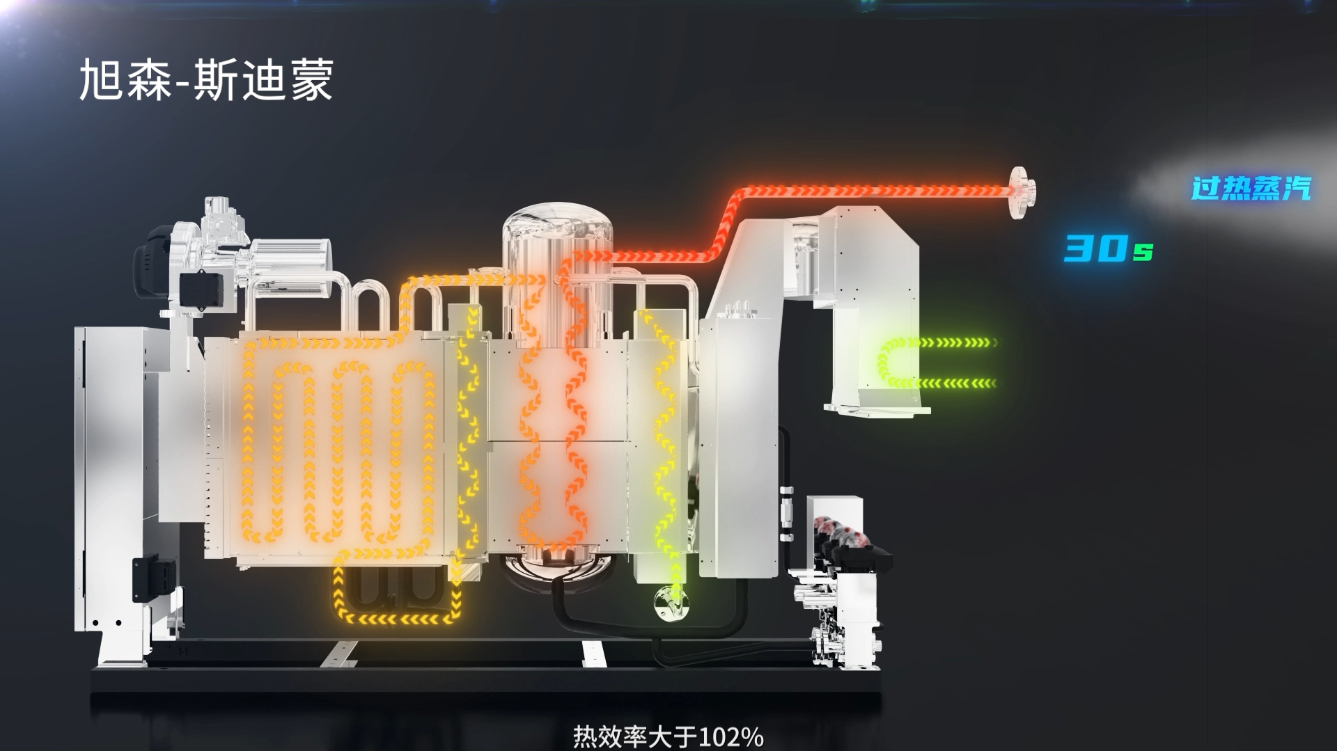 厦门讯成给旭森制作的三维动画 