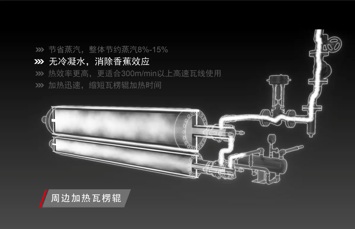 厦门讯成给TIRUNA制作的工业三维动画 