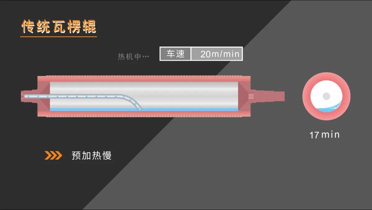 厦门讯成给TIRUNA制作的工业三维动画 