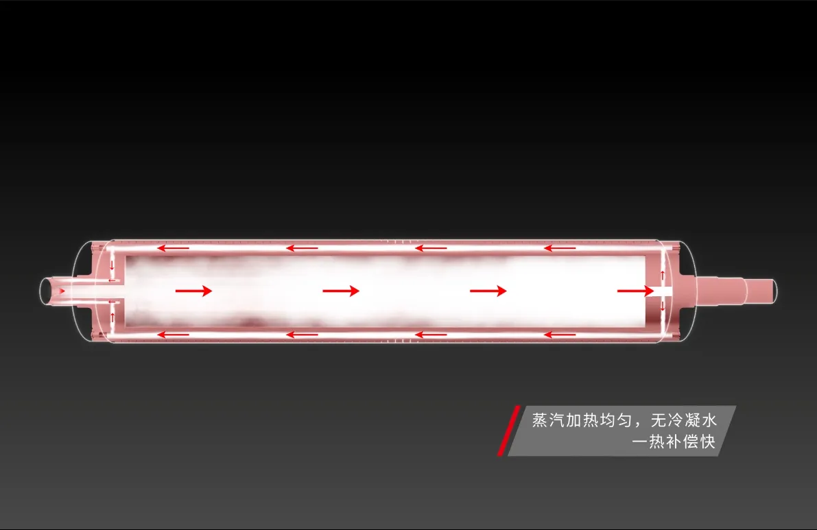 厦门讯成给TIRUNA制作的工业三维动画 