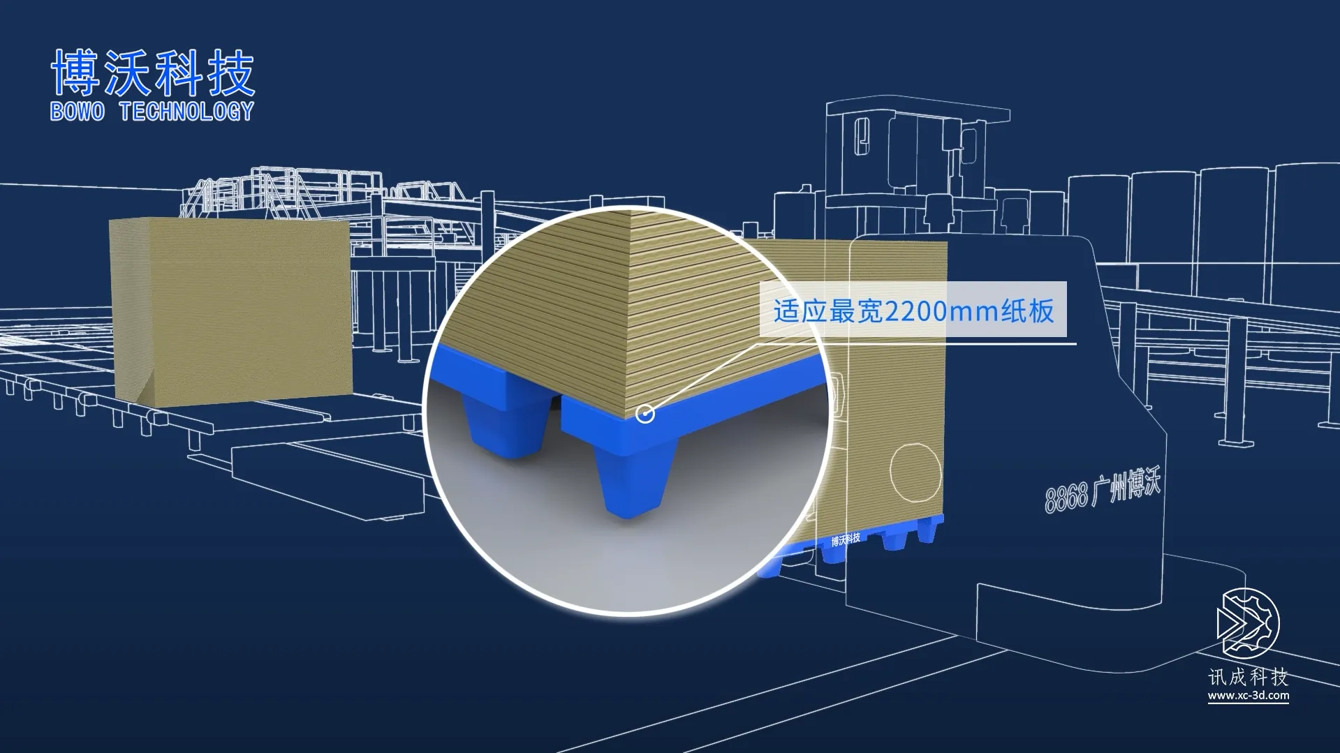 厦门讯成给博沃科技制作的三维动画 