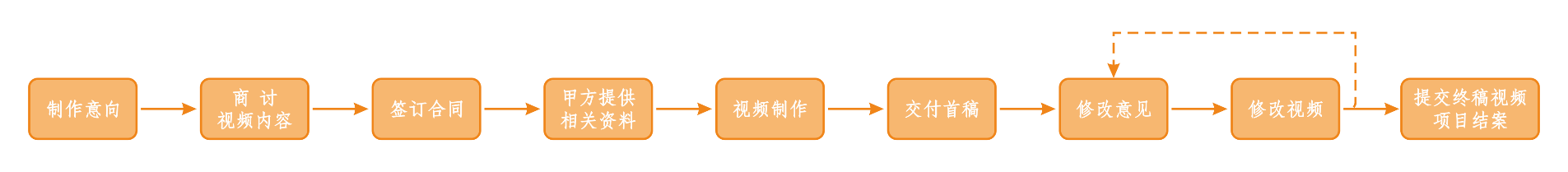 WPS图片(1).png 