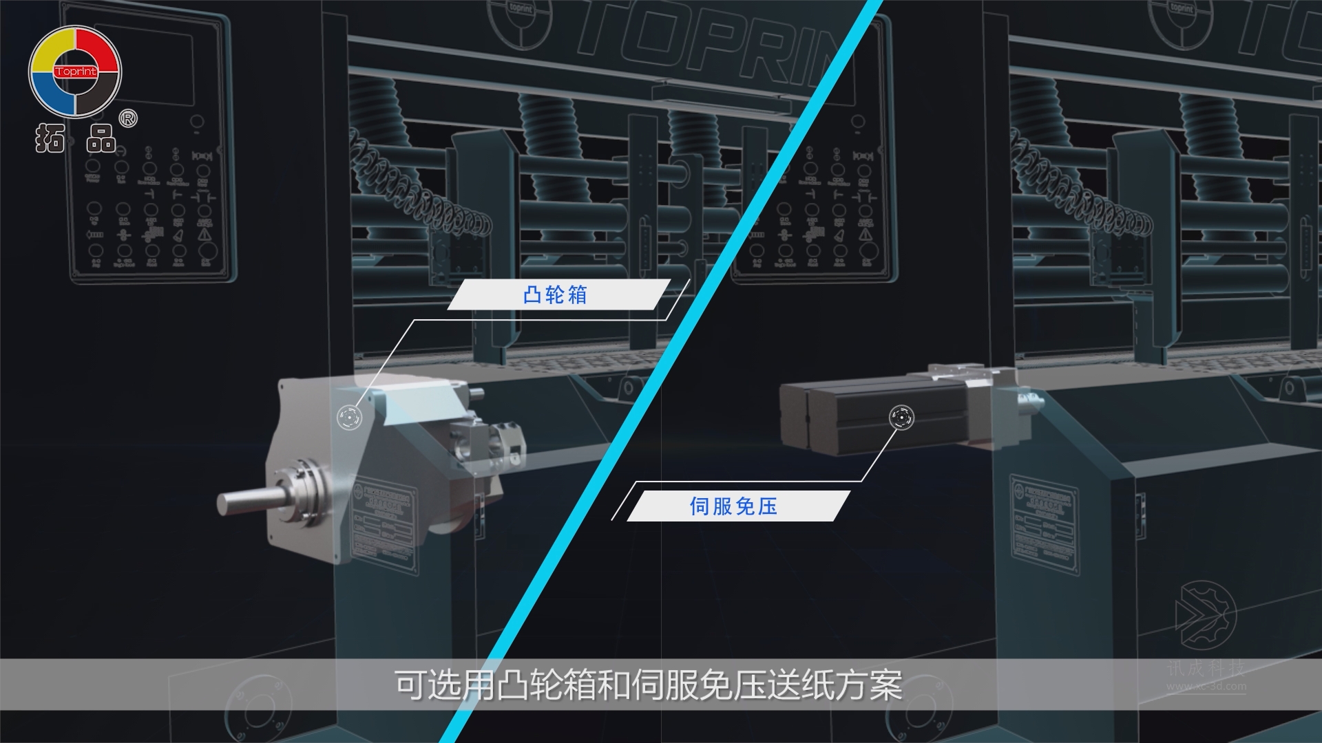厦门讯成制作的广东拓品设备三维动画 