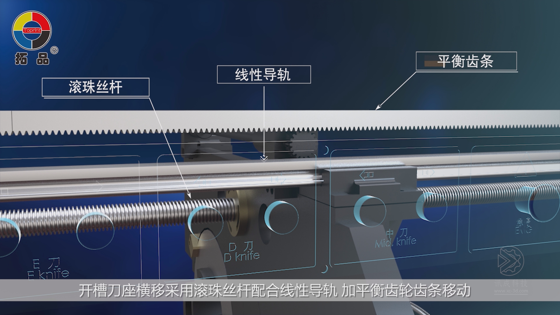 厦门讯成给拓品制作的三维动画 