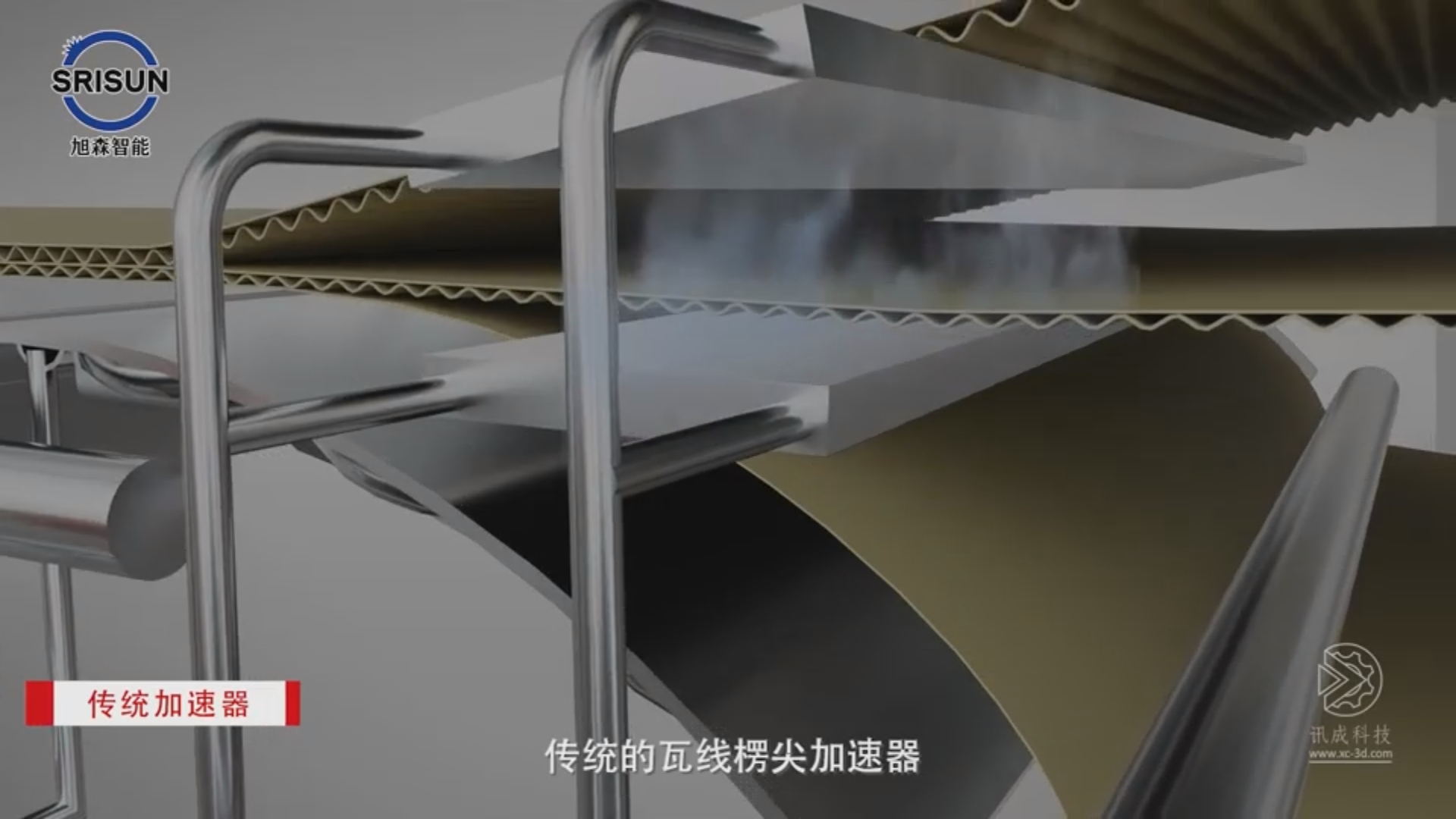 1-楞尖加速器-纸板生产线.png 