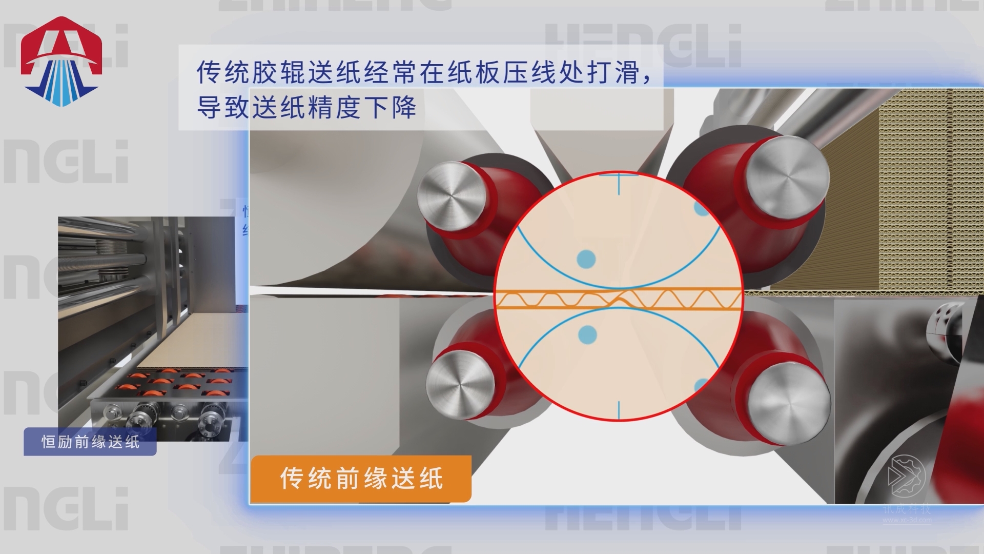 传统前沿送纸-恒励智能3.png 