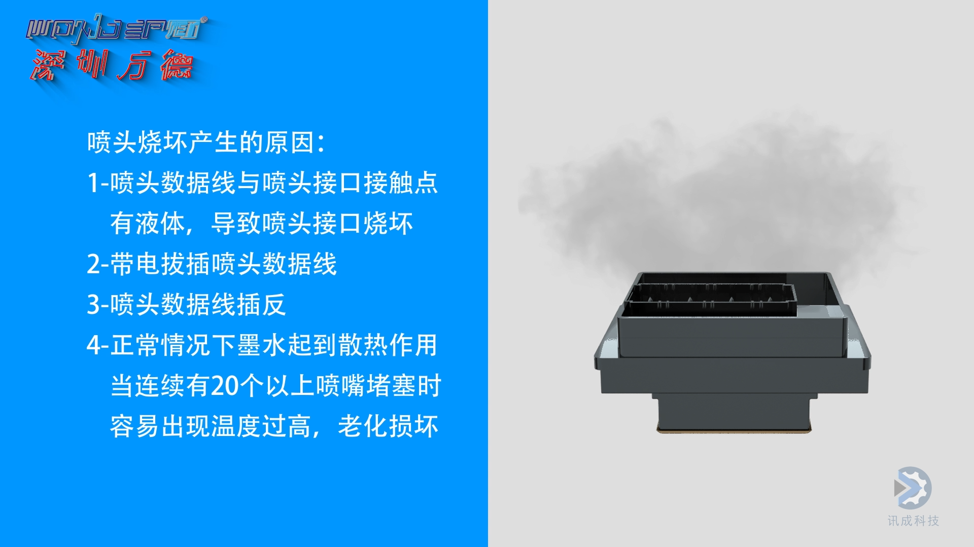 厦门讯成给万德制作的三维动画 